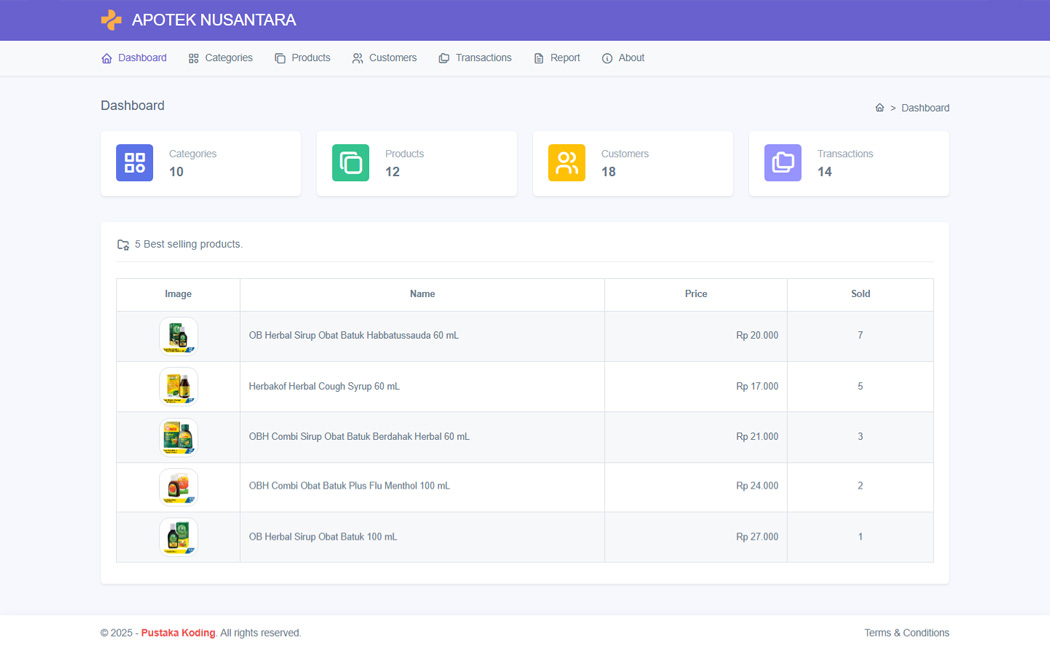Portfolio